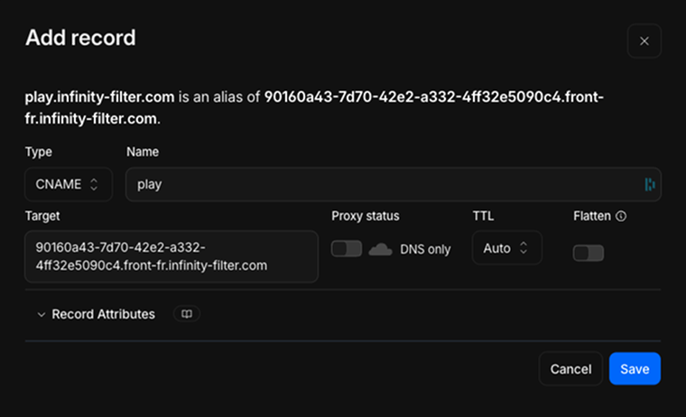 Cloudflare CNAME record example