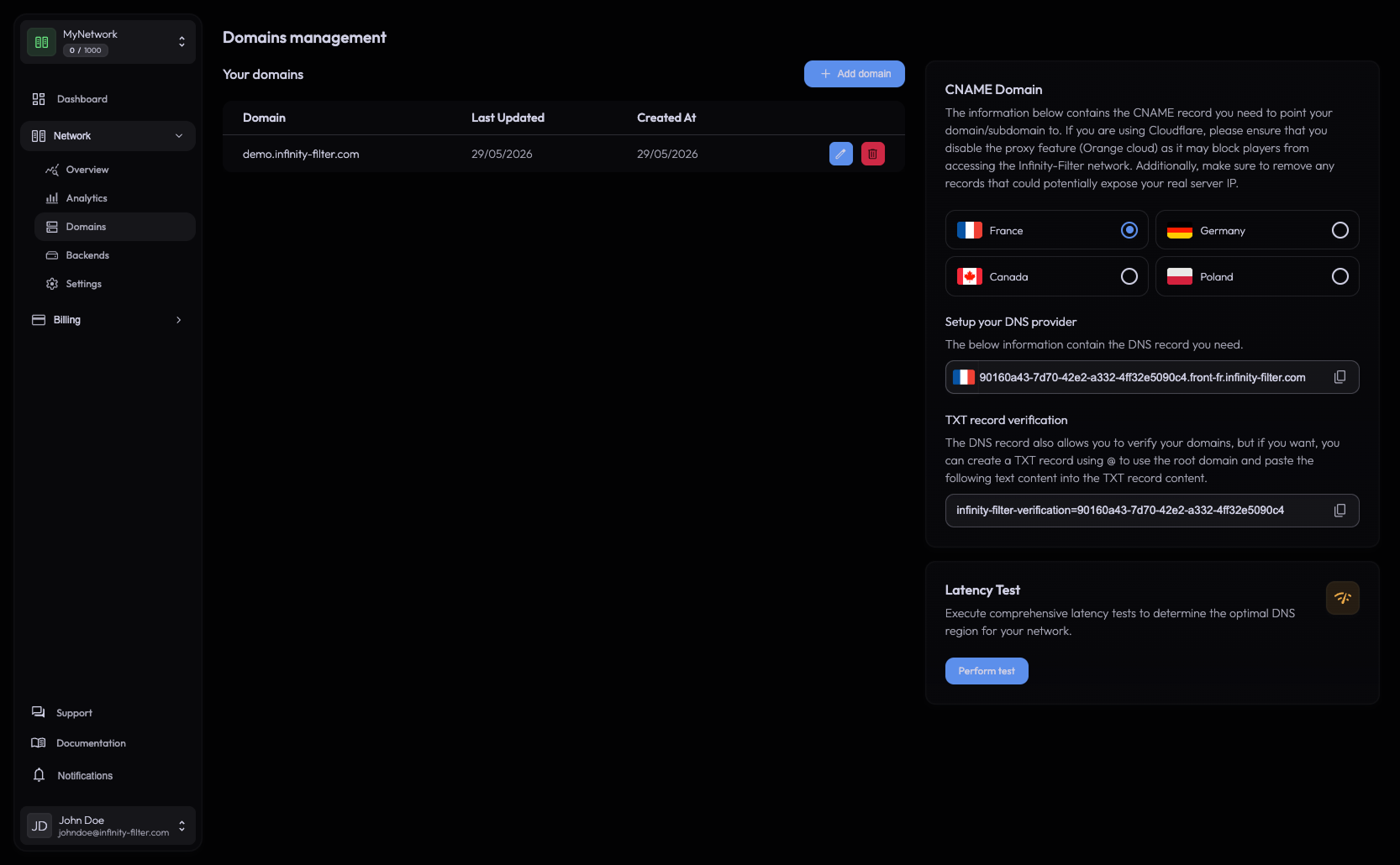 Domains page in the panel