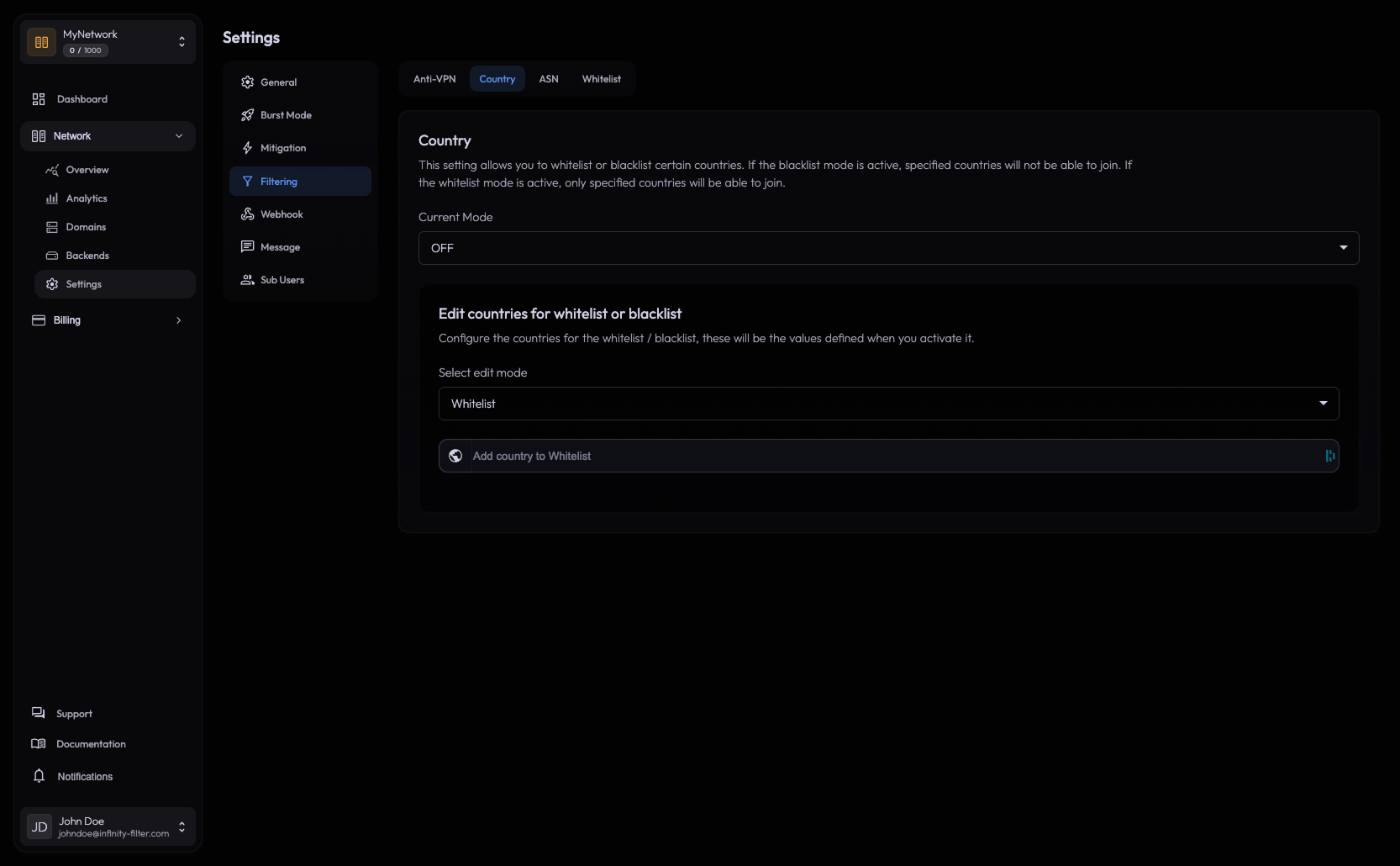 Country filter tab