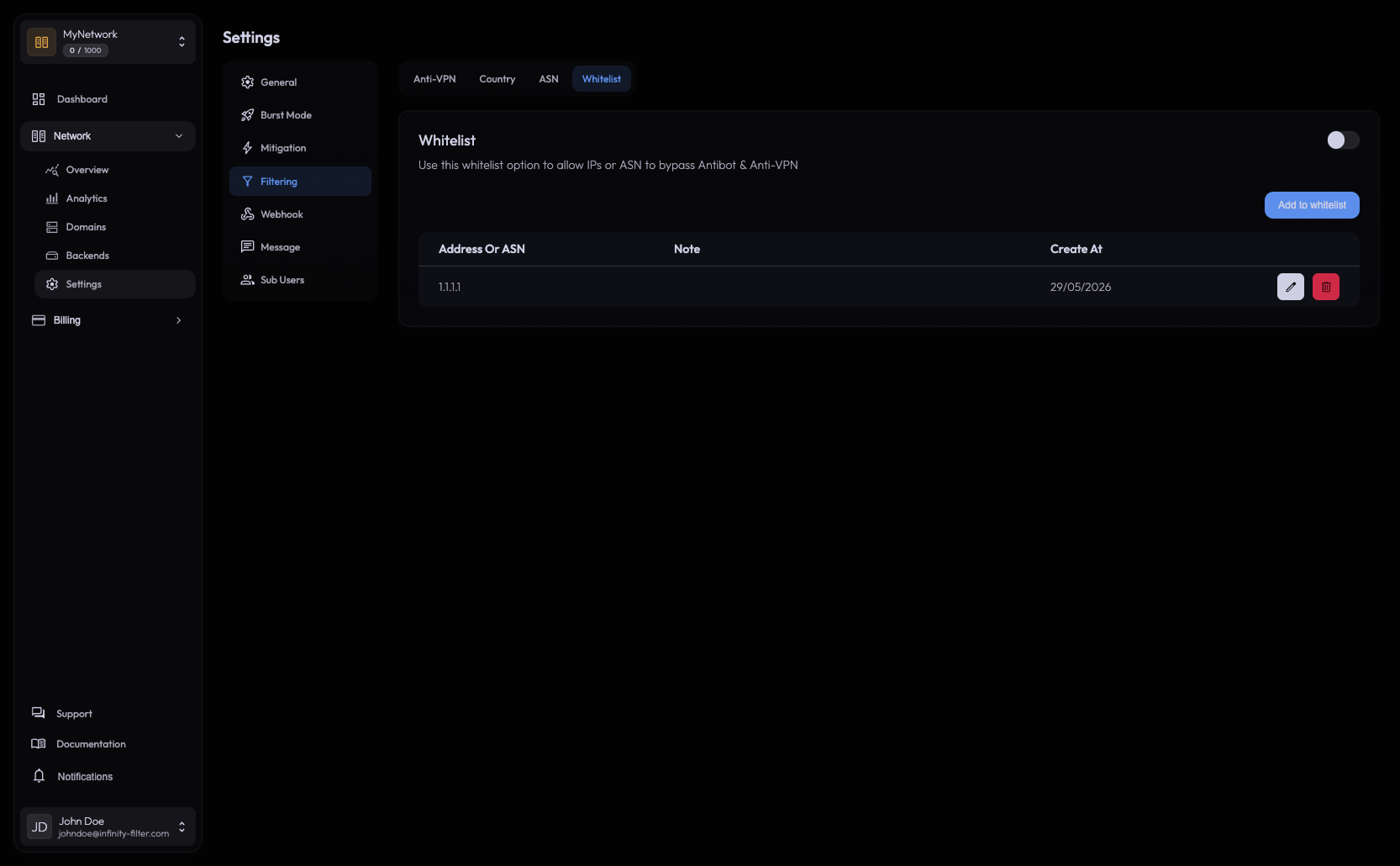 Whitelist filtering tab